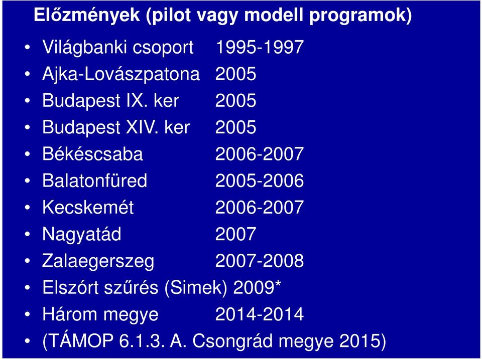 ker 2005 Békéscsaba 2006-2007 Balatonfüred 2005-2006 Kecskemét 2006-2007 Nagyatád