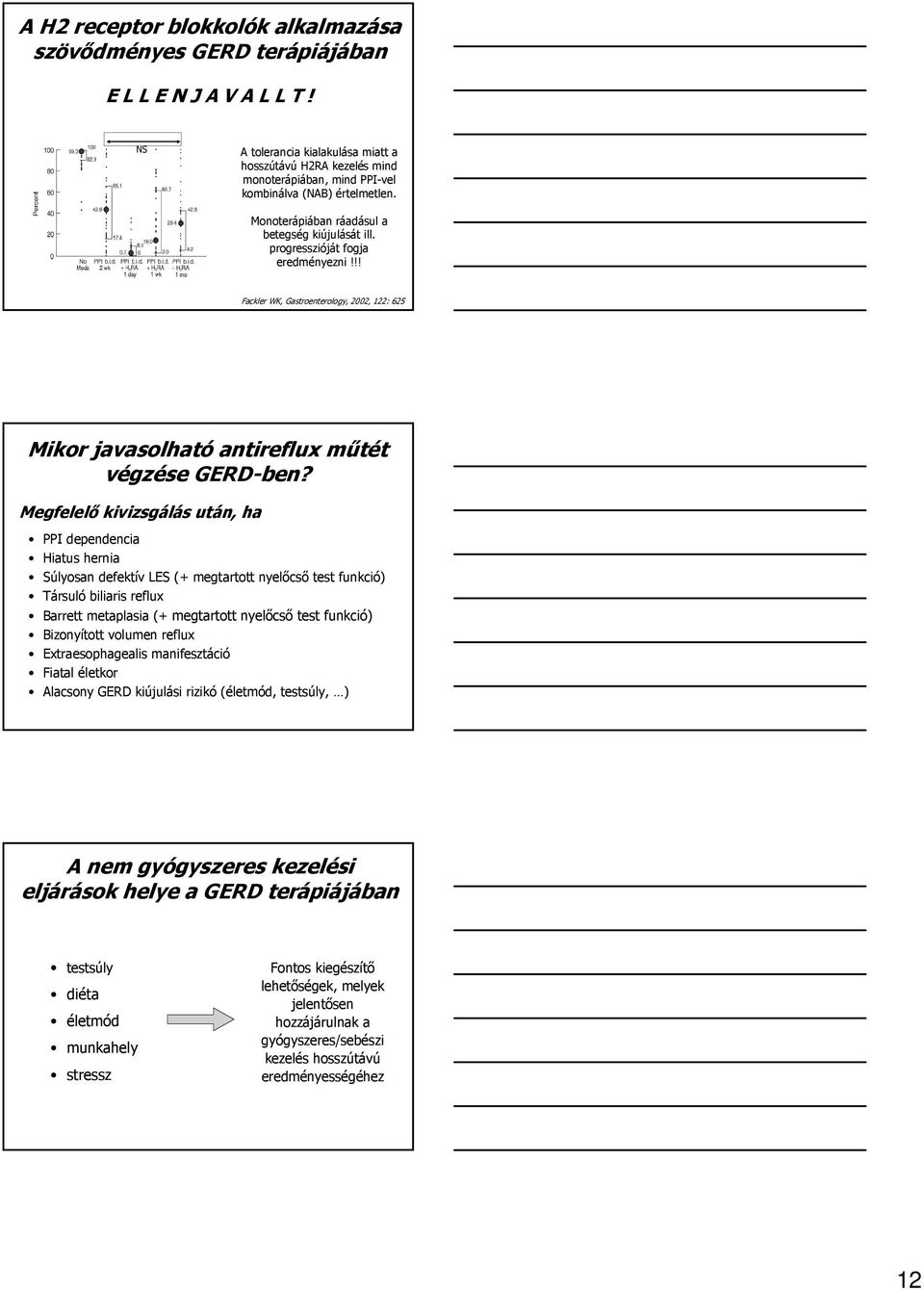 progresszióját fogja eredményezni!!! Fackler WK, Gastroenterology, 2002, 122: 625 Mikor javasolható antireflux mőtét végzése GERD-ben ben?