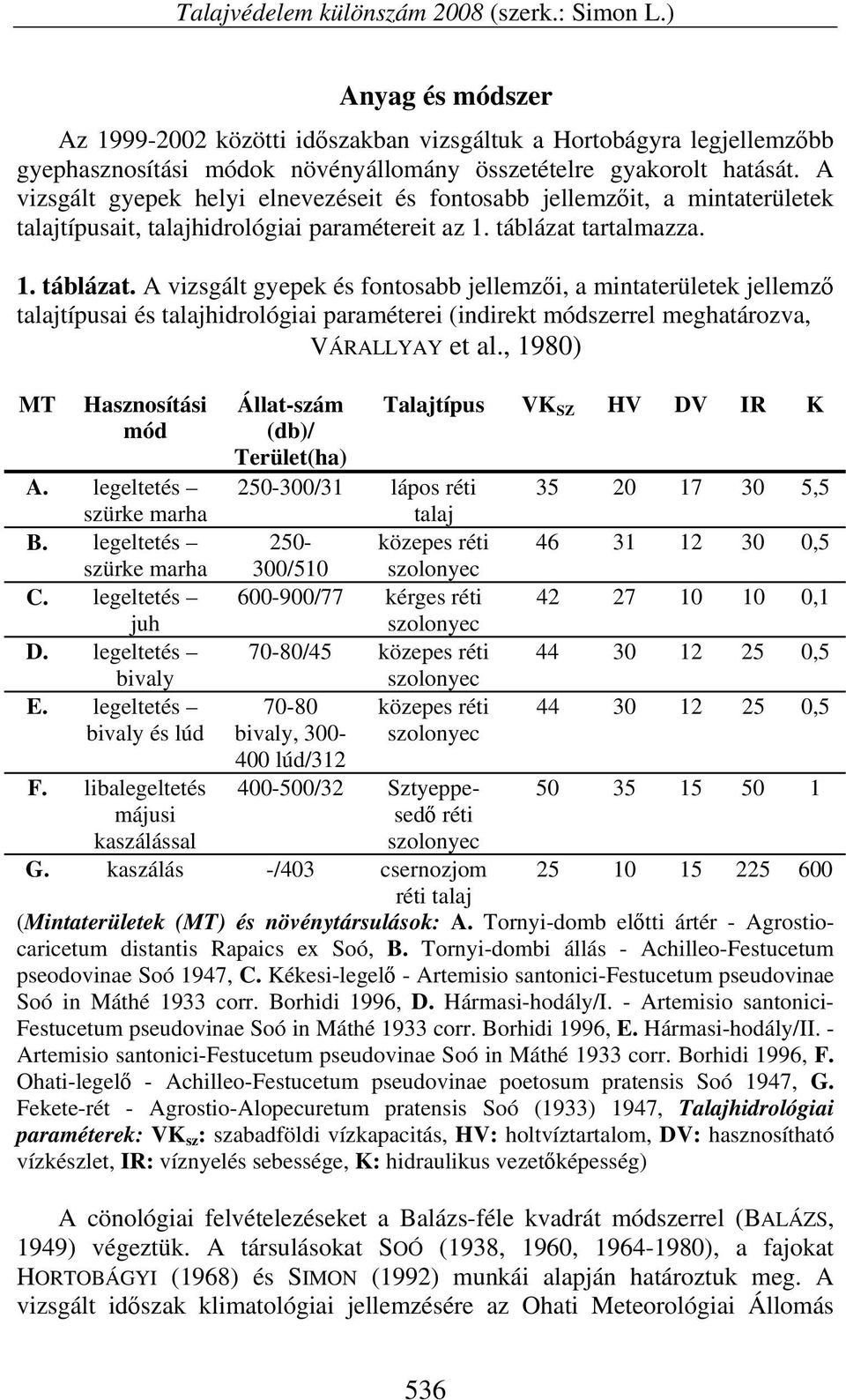 A vizsgált gyepek helyi elnevezéseit és fontosabb jellemzőit, a mintaterületek talajtípusait, talajhidrológiai paramétereit az 1. táblázat 