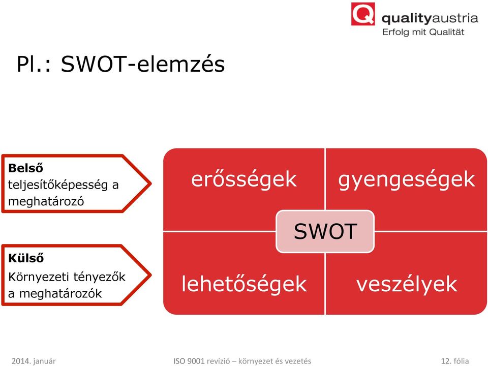 Környezeti tényezők a meghatározók lehetőségek