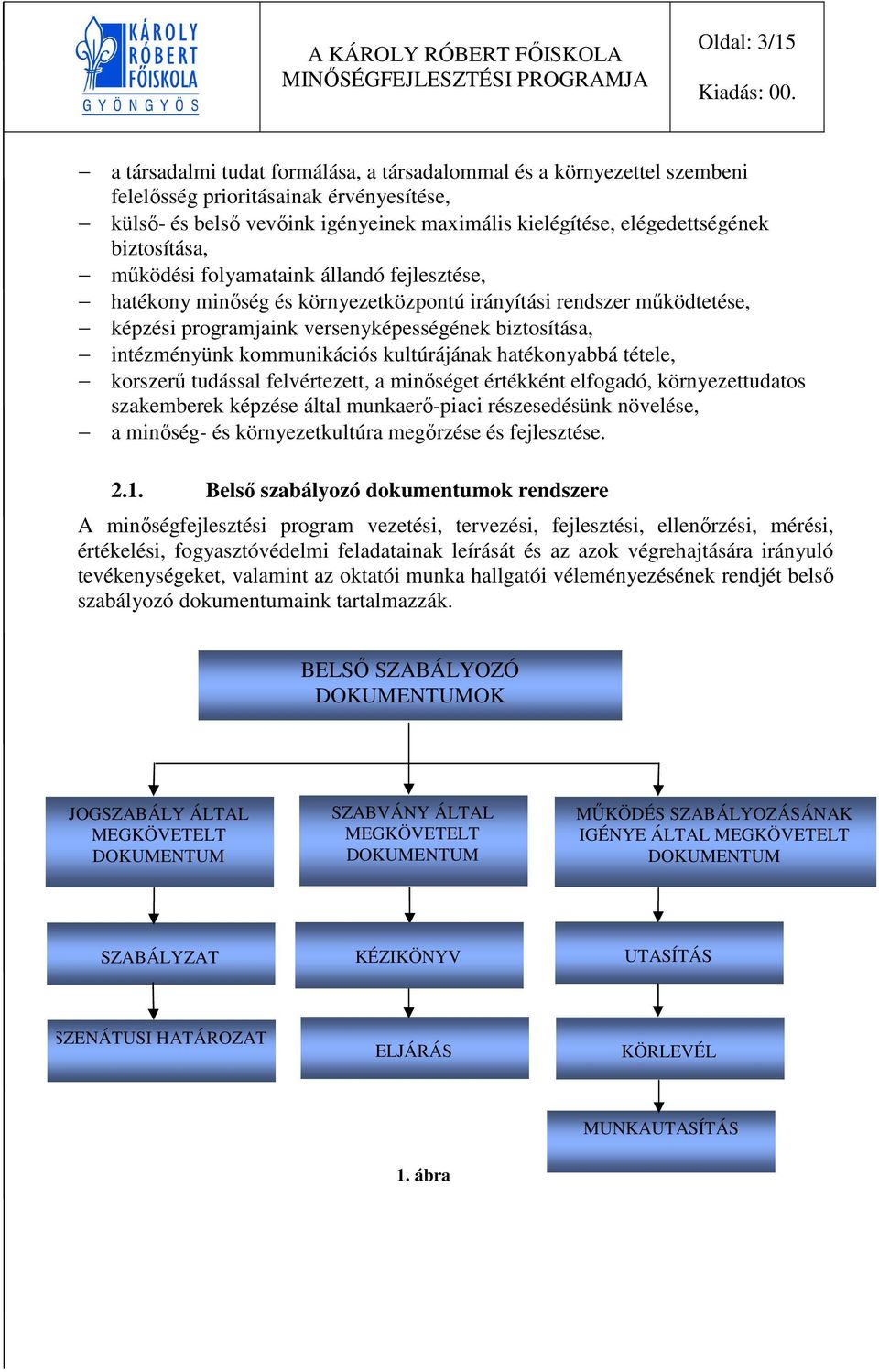 intézményünk kommunikációs kultúrájának hatékonyabbá tétele, korszerű tudással felvértezett, a minőséget értékként elfogadó, környezettudatos szakemberek képzése által munkaerő-piaci részesedésünk