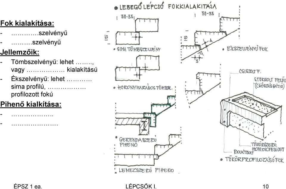 ., vagy kialakítású - Ékszelvényű: lehet sima