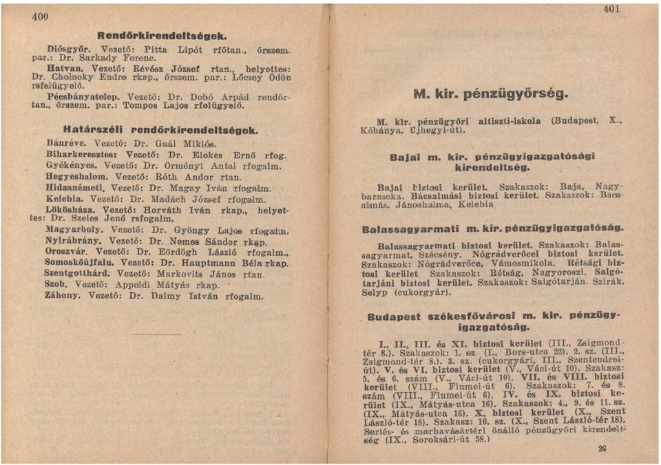 Elekes Ernő rfog. Gyékooyes. Vooető: Dr. ÜrménYi Antal rfogalm. Hegyeshalom. Vezető: Róth Andor rtan. Hidasnémeti. Vezető: Dr. Maglly Ivám rfogalm. Kelebia. Vez&tő: Dr. Madách József rfog&!m. Lökösháza.