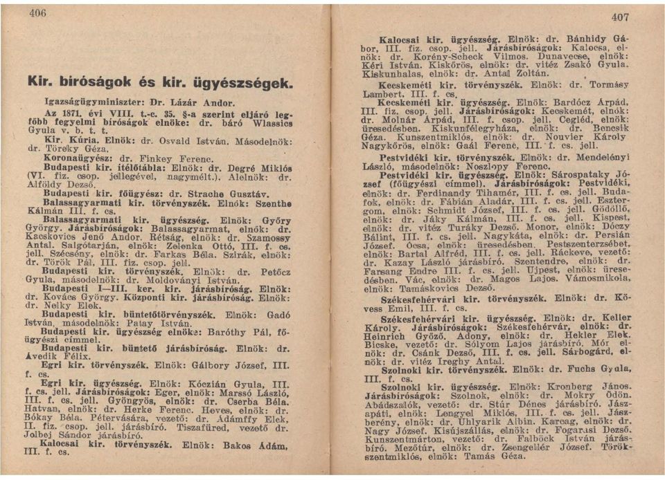 AHöldy De~ő. Budapesti kir. főügyész: dr. Strache Gusztáv. Balassagyarmati kir. törvény8zék. Elnök: Szenthe Kálmán III. f. cs. Balassagyarmati kir. ügyészség. Elnök: Győry György.. Járásb!