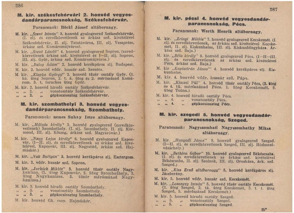 honvéd gyalogezred Sopron, (ezred-' közvctlenek árkász szd. kivételével és I-II. zlj. Sopron, III. zlj. Győr, árkász szd. Komáromújváros.) M. kir. "Balog Ac/dm" 2. honvéd kerékpáros zlj. Budapest. M. kir. 2. honvéd vddr.