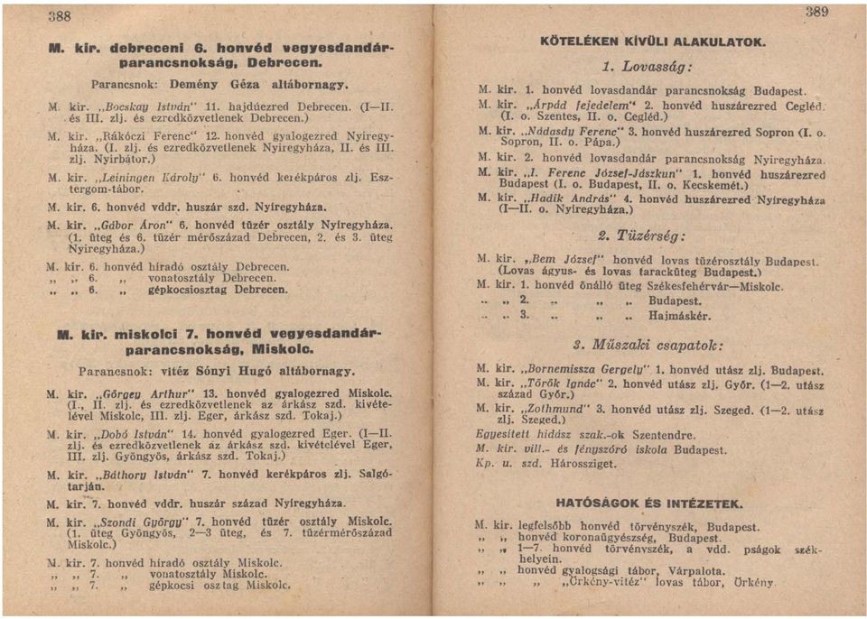 honvéd kelékpáros llj. Esztergom-tábor. M. kir. 6. honvéd vddr. h uszár szd. Nyfregyháza. M. kir. "Gdbor Áron" 6. honvéd tüzér osztály Nyfregyháza. (1. üteg és 6. tüzér mérőszázad Debrecen, 2. és 3.