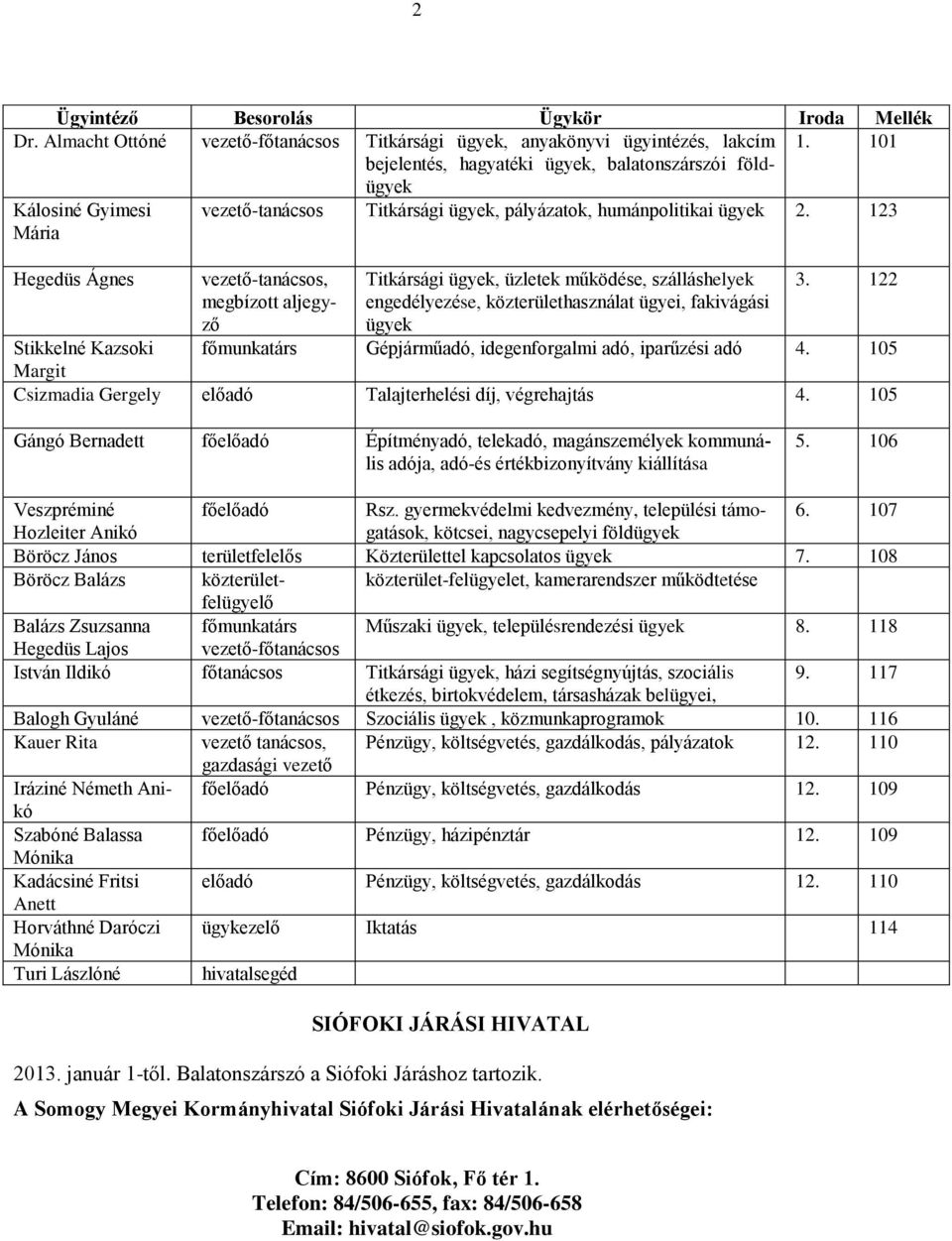 123 Hegedüs Ágnes vezető-tanácsos, megbízott aljegyző Titkársági ügyek, üzletek működése, szálláshelyek engedélyezése, közterülethasználat ügyei, fakivágási ügyek 3.