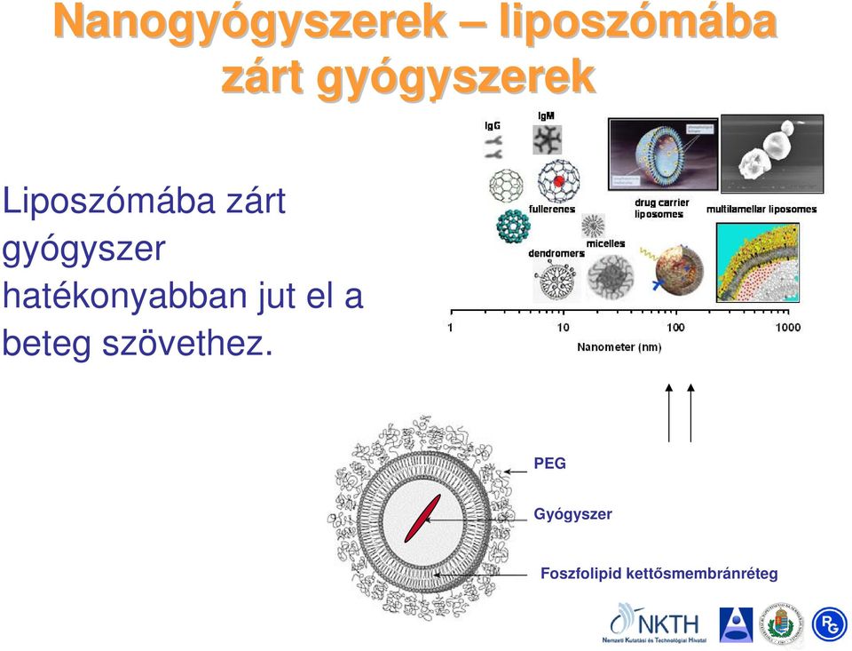 gyógyszer hatékonyabban jut el a beteg