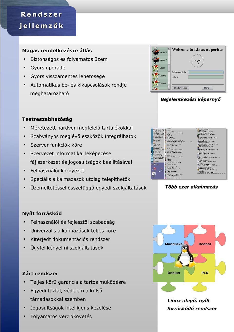 beállításával Felhasználói környezet Speciális alkalmazások utólag telepíthetők Üzemeltetéssel összefüggő egyedi szolgáltatások Több ezer alkalmazás Nyílt forráskód Felhasználói és fejlesztői
