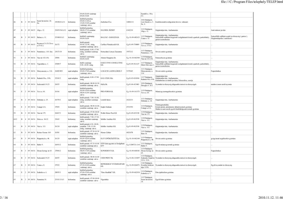 26085/893 saját tulajdon 54 B 3 09 04/16 Radnóti M.u. 19/b. 25243/3 saját tulajdon 55 B 3 09 04/16 Szekszárdi 19-25. 26055 56 E 2 09 04/16 Teve u. 60. 26166 saját tulajdon 57 B 3 09 04/16 Dolmány u.