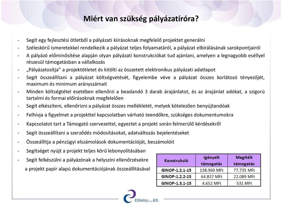 A pályázó előminősítése alapján olyan pályázati konstrukciókat tud ajánlani, amelyen a legnagyobb eséllyel részesül támogatásban a vállalkozás - Pályázatosítja a projektötletet és kitölti az