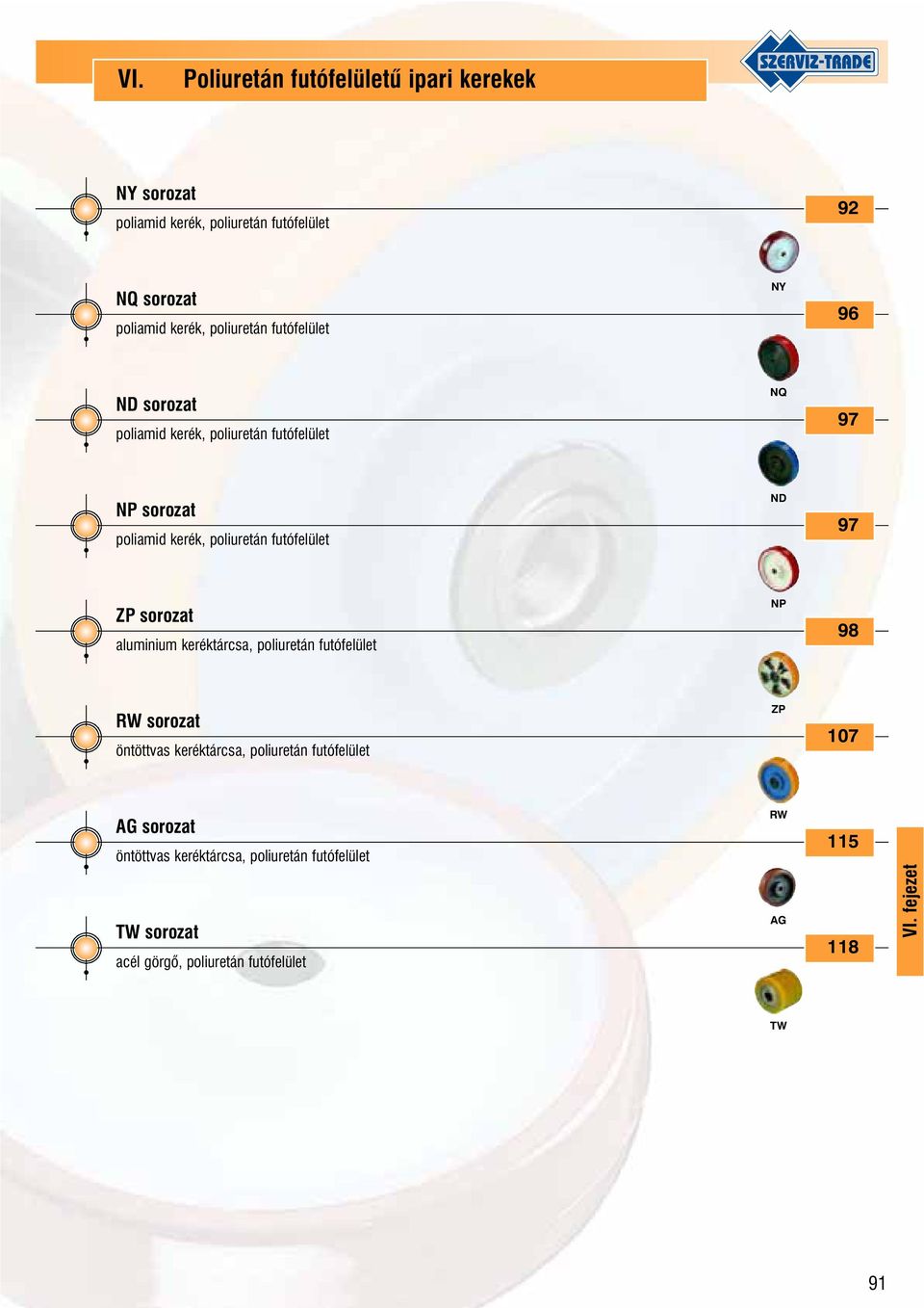 futófelület ND 97 ZP sorozat aluminium keréktárcsa, poliuretán futófelület NP 98 RW sorozat öntöttvas keréktárcsa, poliuretán