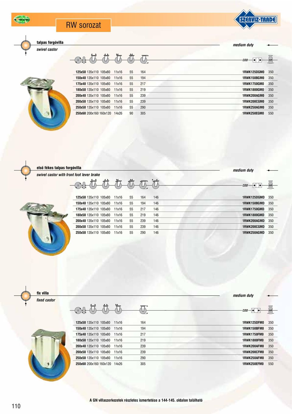 250x60 200x160 160x120 14x26 90 305 1RWK250EGM0 550 elsõ fékes swivel castor with front foot lever brake medium duty 125x50 135x110 105x80 11x16 55 164 146 1RWK125DGMD 350 150x40 135x110 105x80 11x16