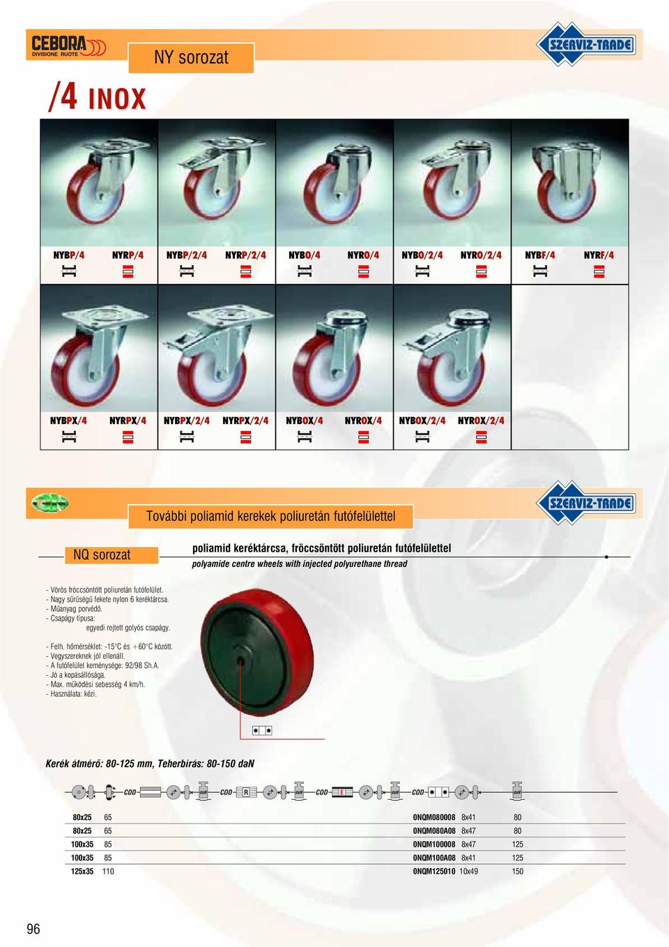 - Nagy sûrûségû fekete nylon 6 keréktárcsa. - Mûanyag porvédõ. - Csapágy típusa: egyedi rejtett golyós csapágy. - Felh. hõmérséklet: -15 C és +60 C között. - Vegyszereknek jól ellenáll.