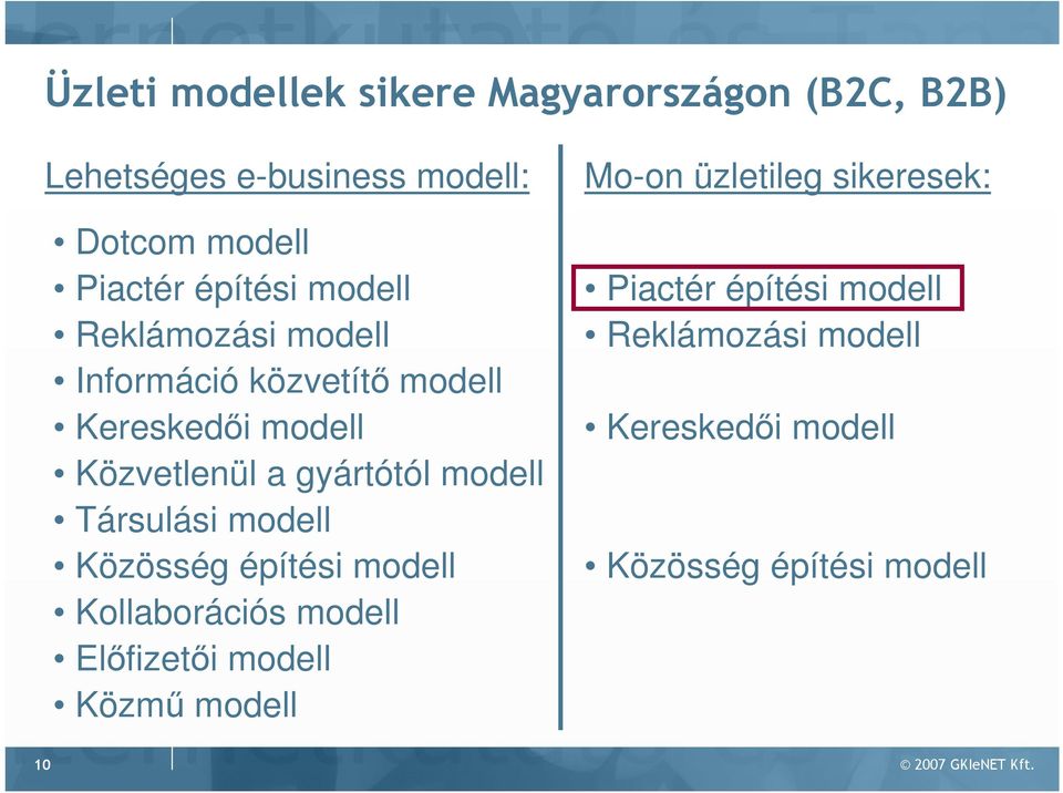 Társulási modell Közösség építési modell Kollaborációs modell Elıfizetıi modell Közmő modell Mo-on üzletileg