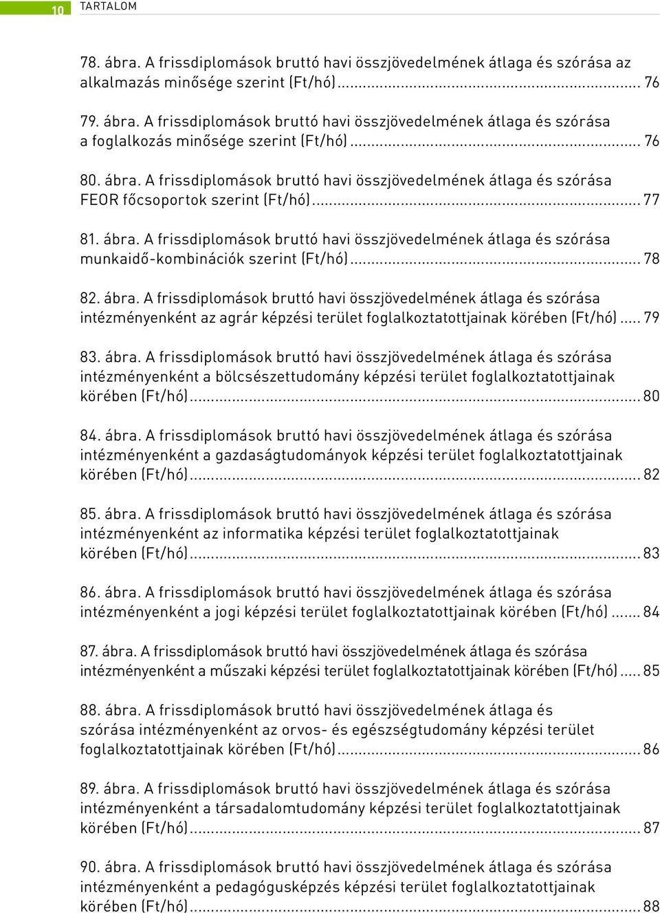 .. 78 82. ábra. A frissdiplomások bruttó havi összjövedelmének átlaga és szórása intézményenként az agrár képzési terület foglalkoztatottjainak körében (Ft/hó)... 79 83. ábra. A frissdiplomások bruttó havi összjövedelmének átlaga és szórása intézményenként a bölcsészettudomány képzési terület foglalkoztatottjainak körében (Ft/hó).