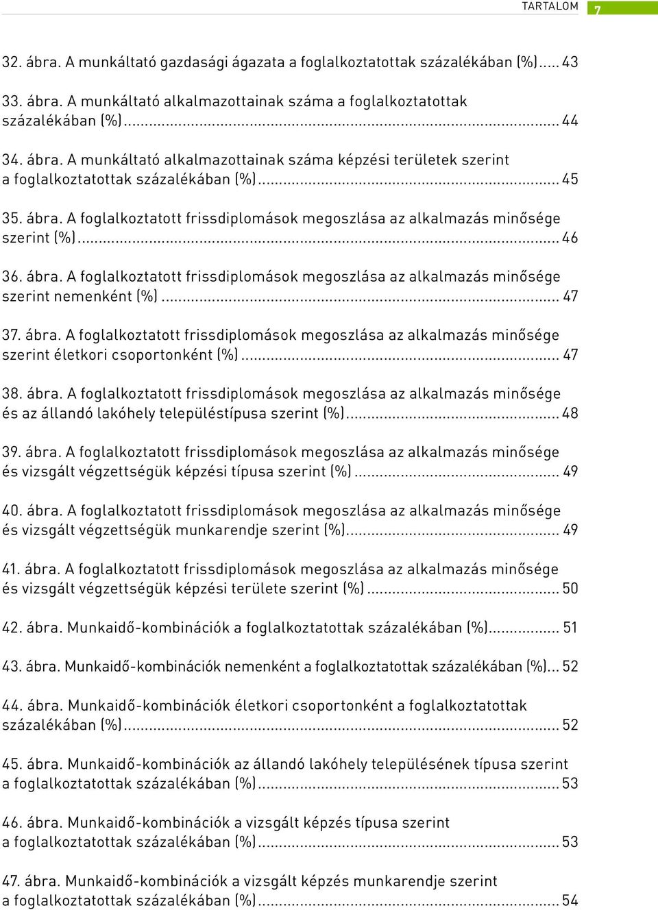 .. 47 37. ábra. A foglalkoztatott frissdiplomások megoszlása az alkalmazás minősége szerint életkori csoportonként (%)... 47 38. ábra. A foglalkoztatott frissdiplomások megoszlása az alkalmazás minősége és az állandó lakóhely településtípusa szerint (%).