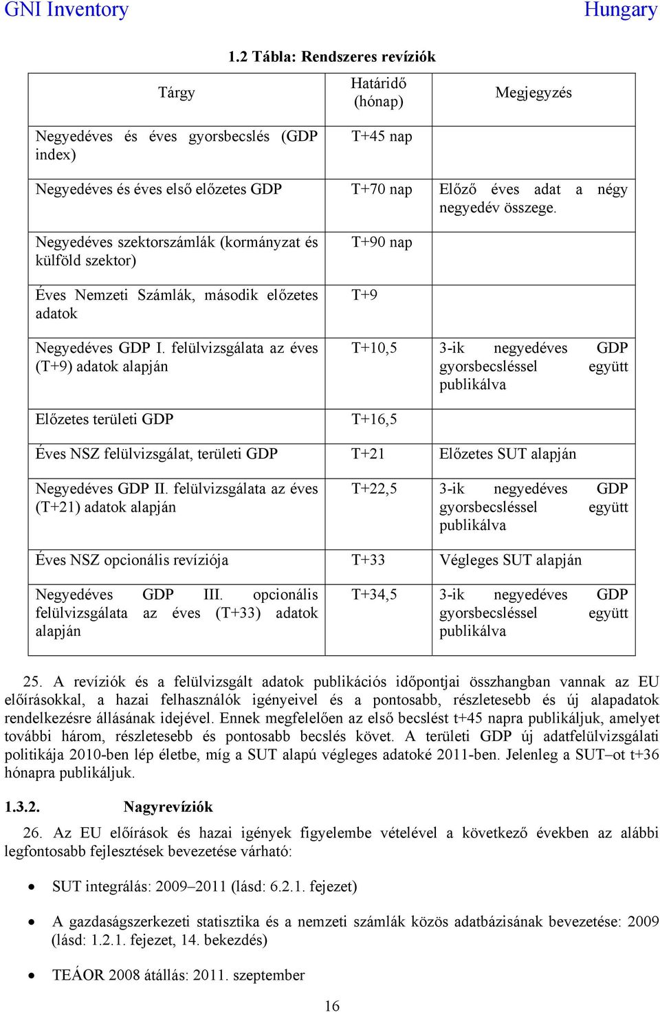 Negyedéves szektorszámlák (kormányzat és külföld szektor) Éves Nemzeti Számlák, második előzetes adatok Negyedéves GDP I.