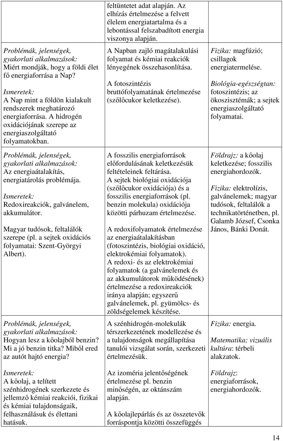 Hogyan lesz a kőolajból benzin? Mi a jó benzin titka? Miből ered az autót hajtó energia?