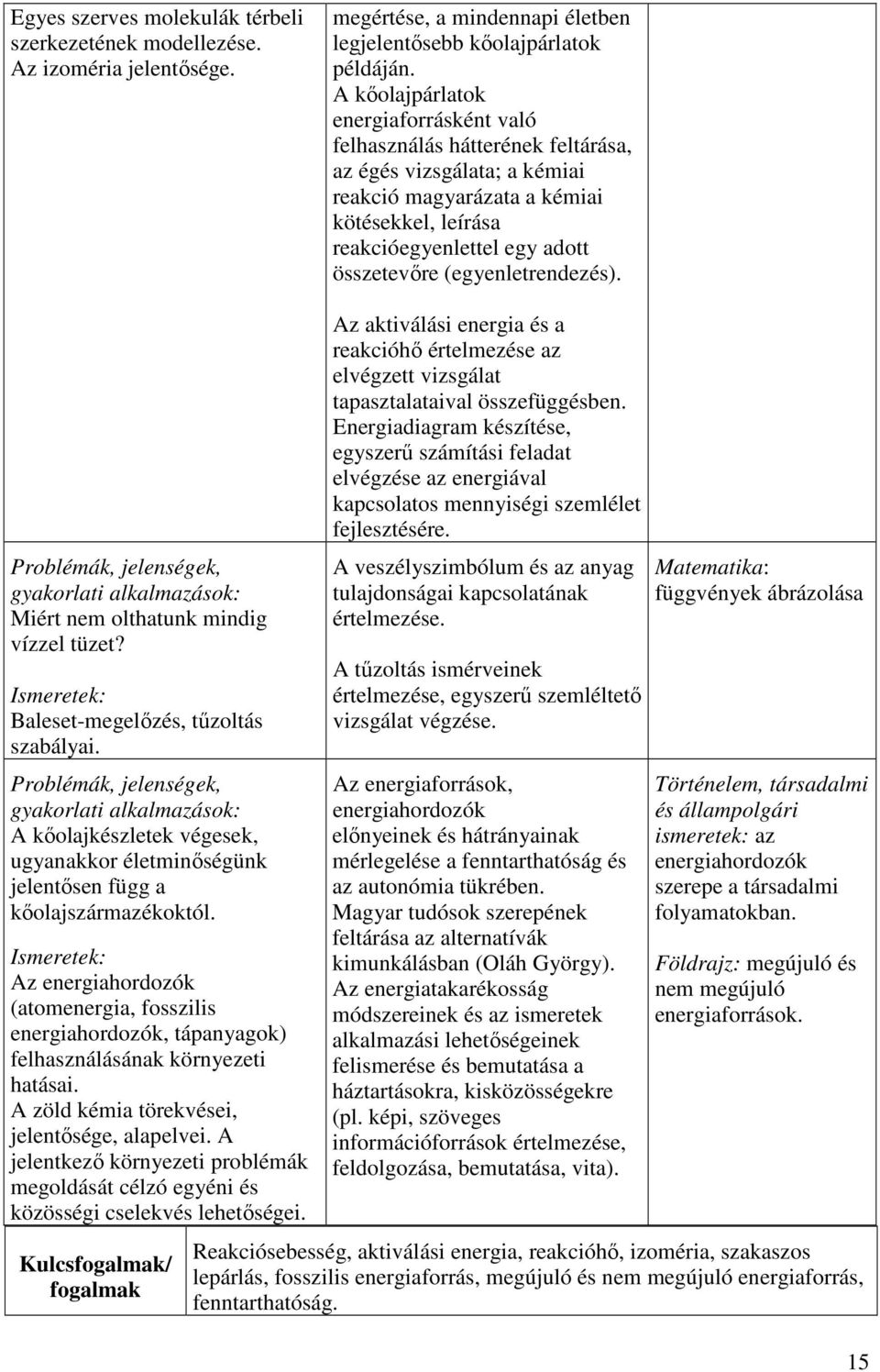 (egyenletrendezés). Miért nem olthatunk mindig vízzel tüzet? Baleset-megelőzés, tűzoltás szabályai. A kőolajkészletek végesek, ugyanakkor életminőségünk jelentősen függ a kőolajszármazékoktól.