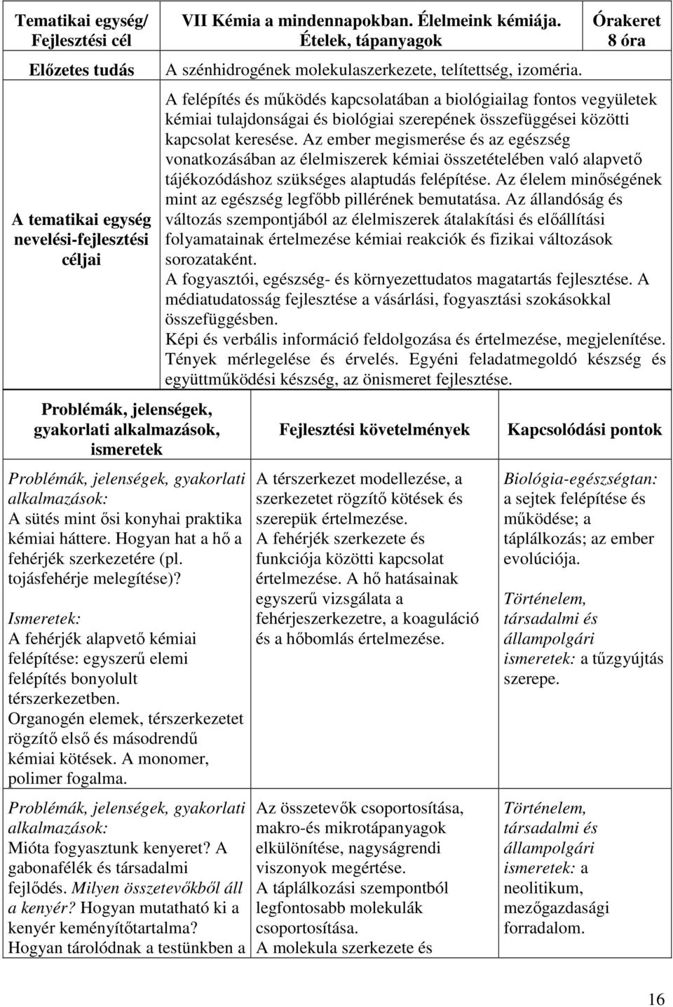 Organogén elemek, térszerkezetet rögzítő első és másodrendű kémiai kötések. A monomer, polimer fogalma. gyakorlati Mióta fogyasztunk kenyeret? A gabonafélék és társadalmi fejlődés.