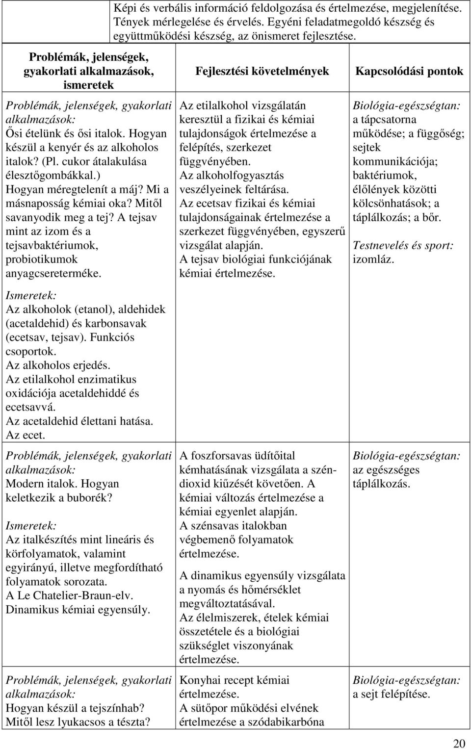 Az alkoholok (etanol), aldehidek (acetaldehid) és karbonsavak (ecetsav, tejsav). Funkciós csoportok. Az alkoholos erjedés. Az etilalkohol enzimatikus oxidációja acetaldehiddé és ecetsavvá.