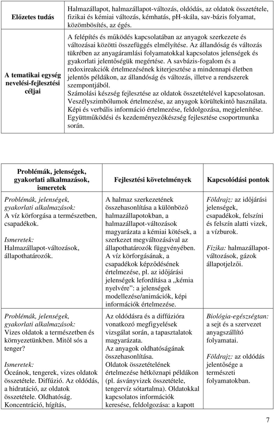 Az állandóság és változás tükrében az anyagáramlási folyamatokkal kapcsolatos jelenségek és gyakorlati jelentőségük megértése.