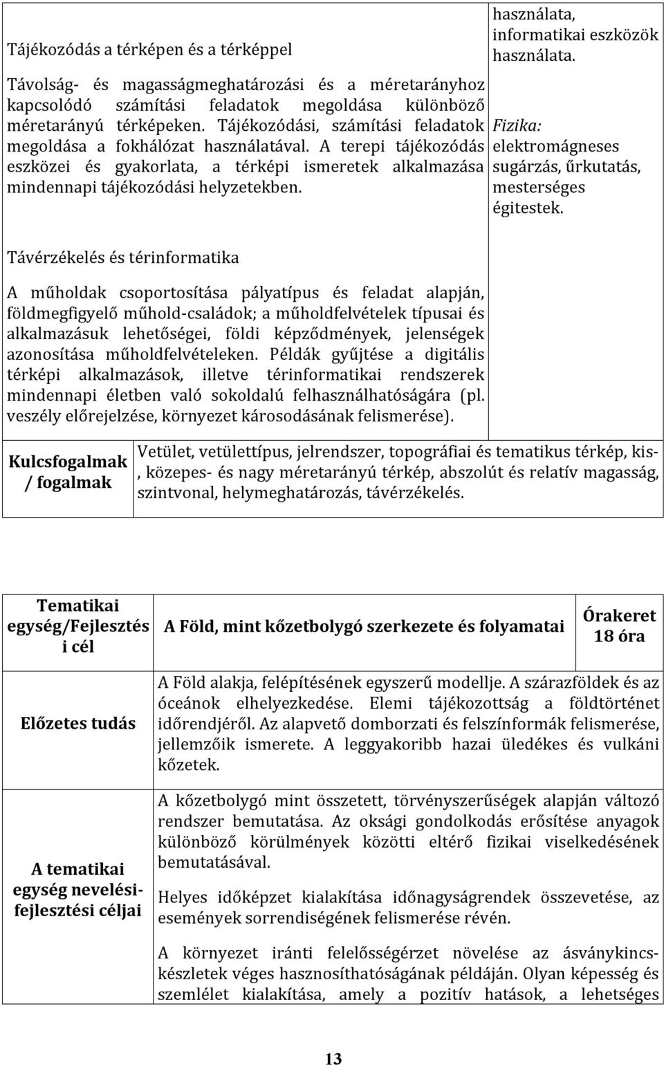 használata, informatikai eszközök használata. Fizika: elektromágneses sugárzás, űrkutatás, mesterséges égitestek.