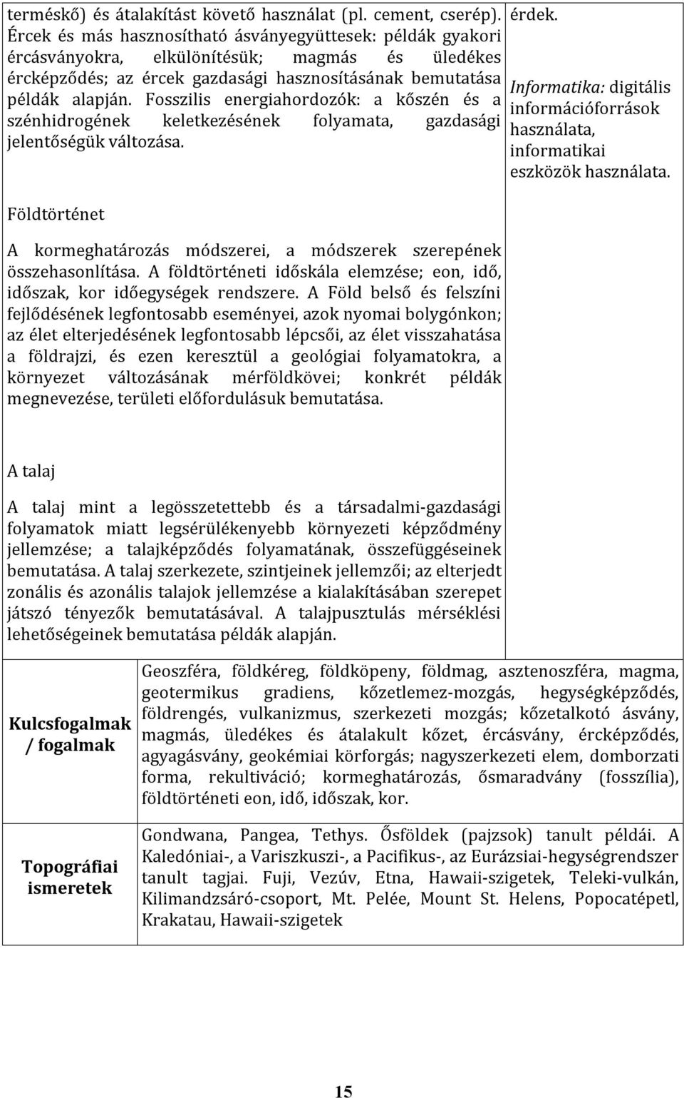 Fosszilis energiahordozók: a kőszén és a szénhidrogének keletkezésének folyamata, gazdasági jelentőségük változása. Földtörténet A kormeghatározás módszerei, a módszerek szerepének összehasonlítása.