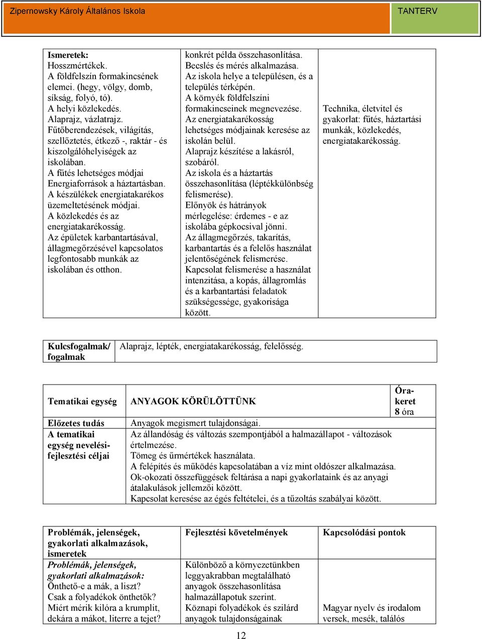 A készülékek energiatakarékos üzemeltetésének módjai. A közlekedés és az energiatakarékosság. Az épületek karbantartásával, állagmegőrzésével kapcsolatos legfontosabb munkák az iskolában és otthon.