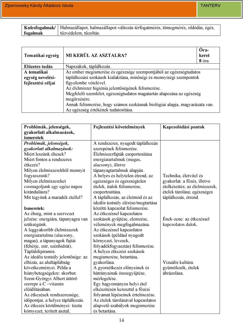 Az élelmiszer higiénia jelentőségének felismerése. Megfelelő szemlélet, egészségtudatos magatartás alapozása az egészség megőrzésére.