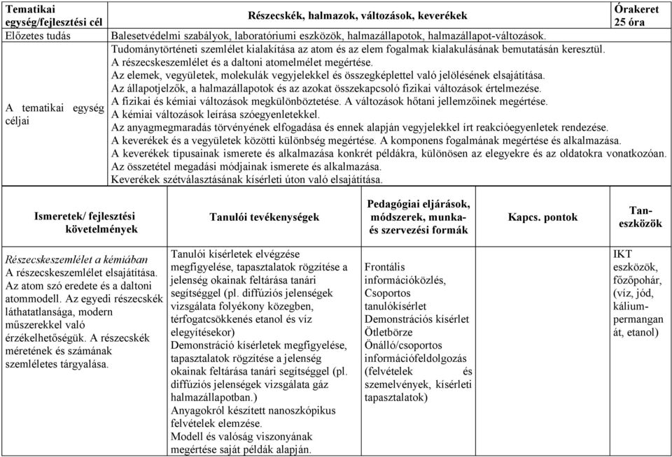 Az elemek, vegyületek, molekulák vegyjelekkel és összegképlettel való jelölésének elsajátítása. Az állapotjelzők, a halmazállapotok és az azokat összekapcsoló fizikai változások értelmezése.