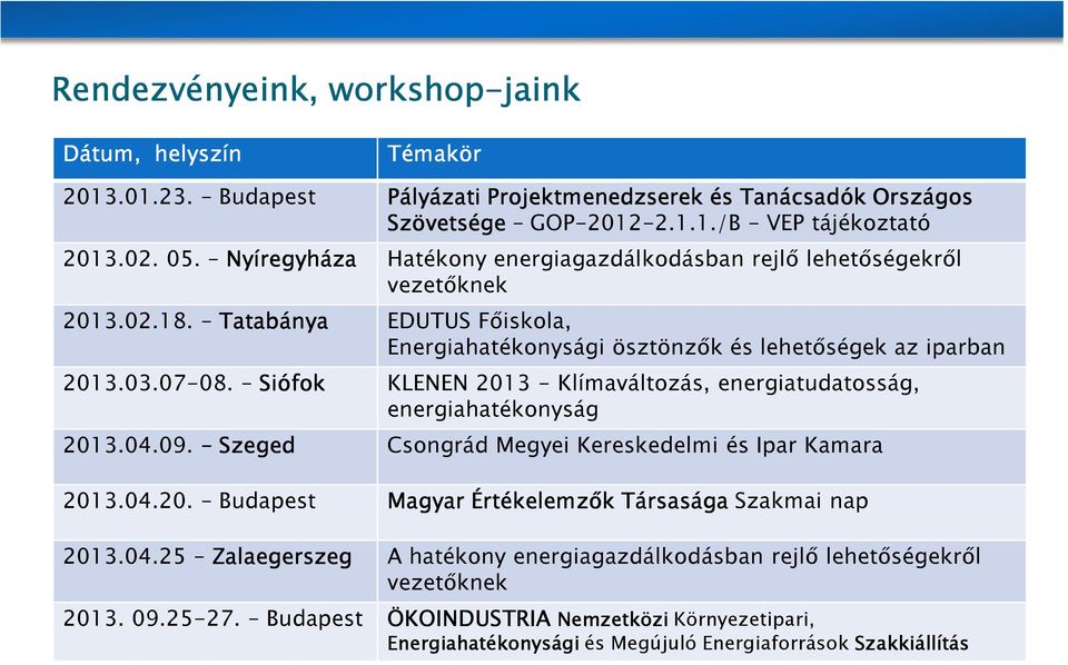 Szeged Hatékony energiagazdálkodásban rejlő lehetőségekről vezetőknek EDUTUS Főiskola, Energiahatékonysági ösztönzők és lehetőségek az iparban KLENEN 2013 - Klímaváltozás, energiatudatosság,