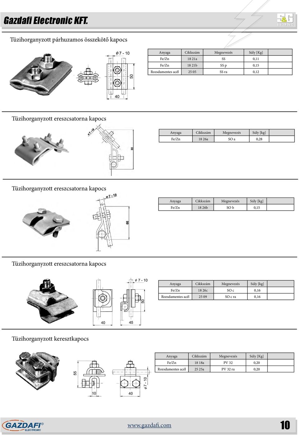 kapocs Fe/Zn 18 26b SO b 0,15 Tüzihorganyzott ereszcsatorna kapocs Fe/Zn 18 26c SO c 0,16 Rozsdamentes acél