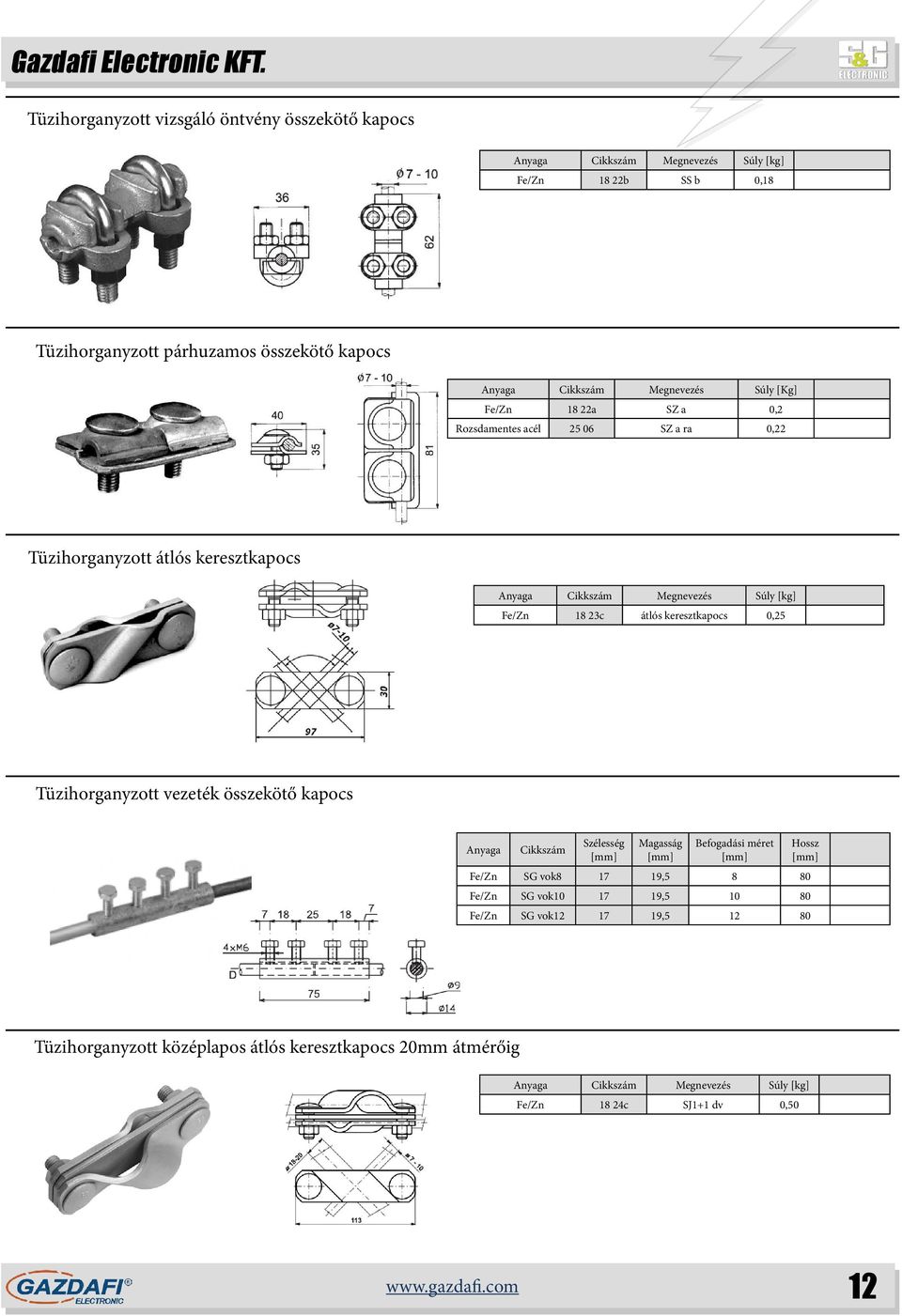 Tüzihorganyzott vezeték összekötő kapocs Anyaga Cikkszám Szélesség Magasság Befogadási méret Hossz Fe/Zn SG vok8 17 19,5 8 80