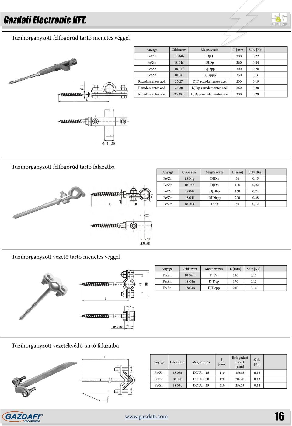 tartó falazatba Anyaga Cikkszám Megnevezés L Súly [Kg] Fe/Zn 18 04g DJDh 50 0,15 Fe/Zn 18 04h DJDb 100 0,22 Fe/Zn 18 04i DJDbp 160 0,24 Fe/Zn 18 04l DJDbpp 200 0,28 Fe/Zn 18 04k DJSb 50 0,12