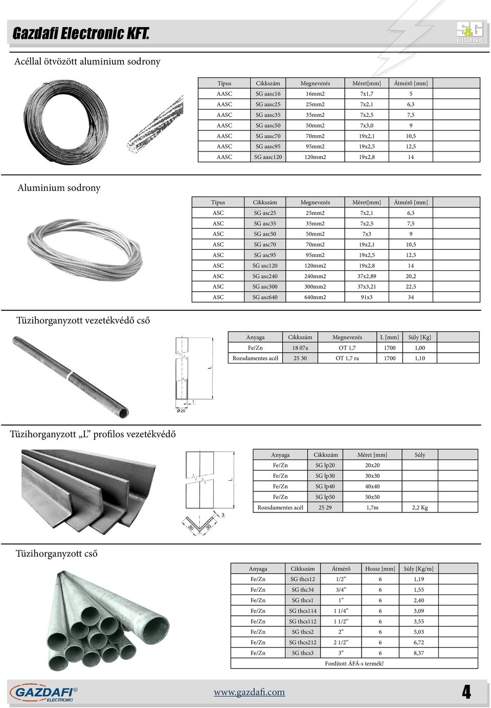 7x2,5 7,5 ASC SG asc50 50mm2 7x3 9 ASC SG asc70 70mm2 19x2,1 10,5 ASC SG asc95 95mm2 19x2,5 12,5 ASC SG asc120 120mm2 19x2,8 14 ASC SG asc240 240mm2 37x2,89 20,2 ASC SG asc300 300mm2 37x3,21 22,5 ASC