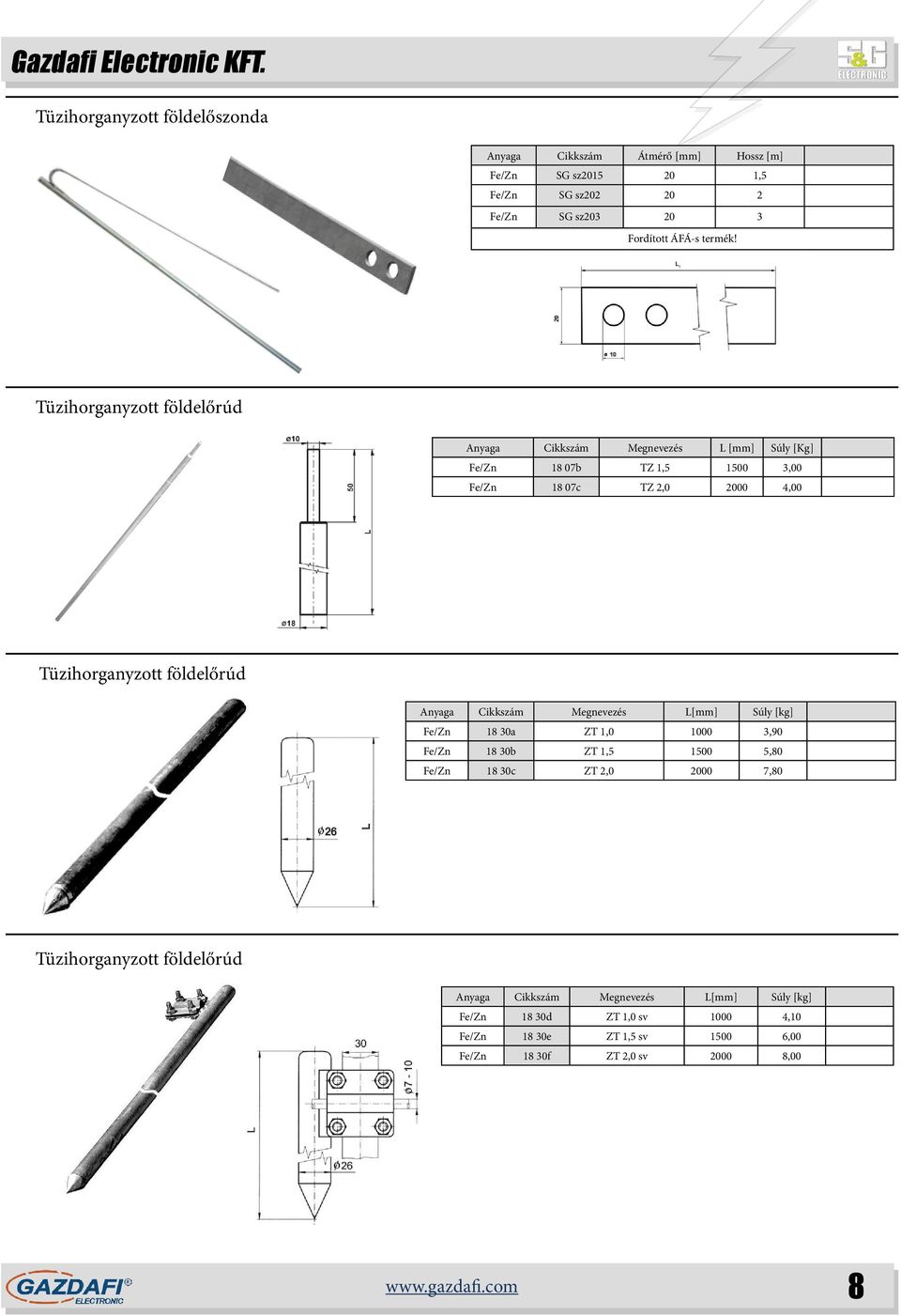 földelőrúd Anyaga Cikkszám Megnevezés L Súly [kg] Fe/Zn 18 30a ZT 1,0 1000 3,90 Fe/Zn 18 30b ZT 1,5 1500 5,80 Fe/Zn 18 30c ZT 2,0 2000 7,80