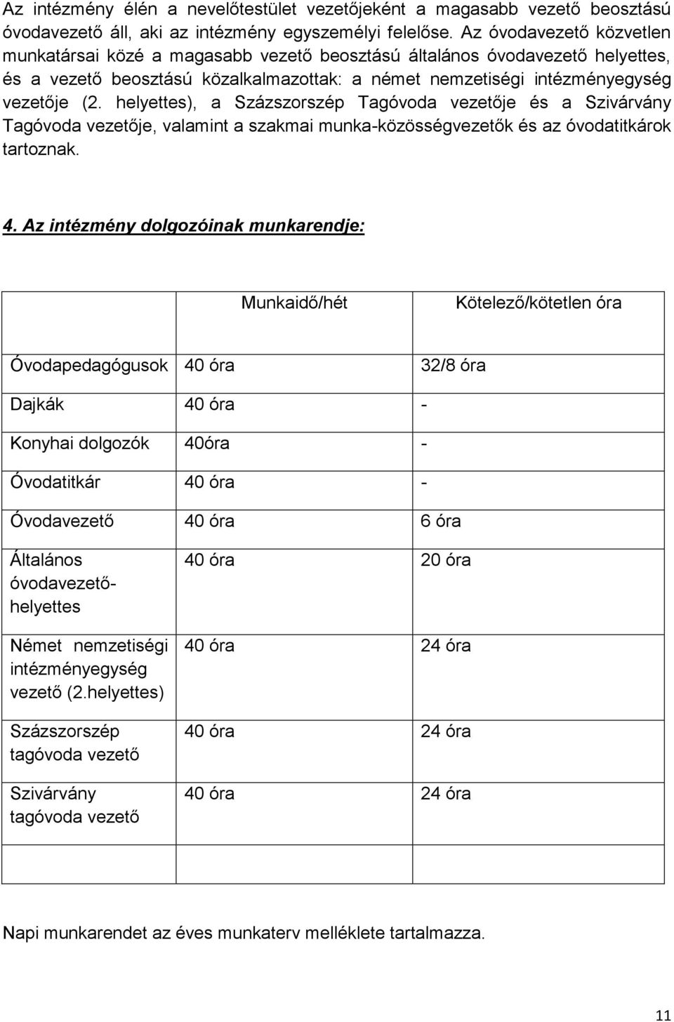 helyettes), a Százszorszép Tagóvoda vezetője és a Szivárvány Tagóvoda vezetője, valamint a szakmai munka-közösségvezetők és az óvodatitkárok tartoznak. 4.