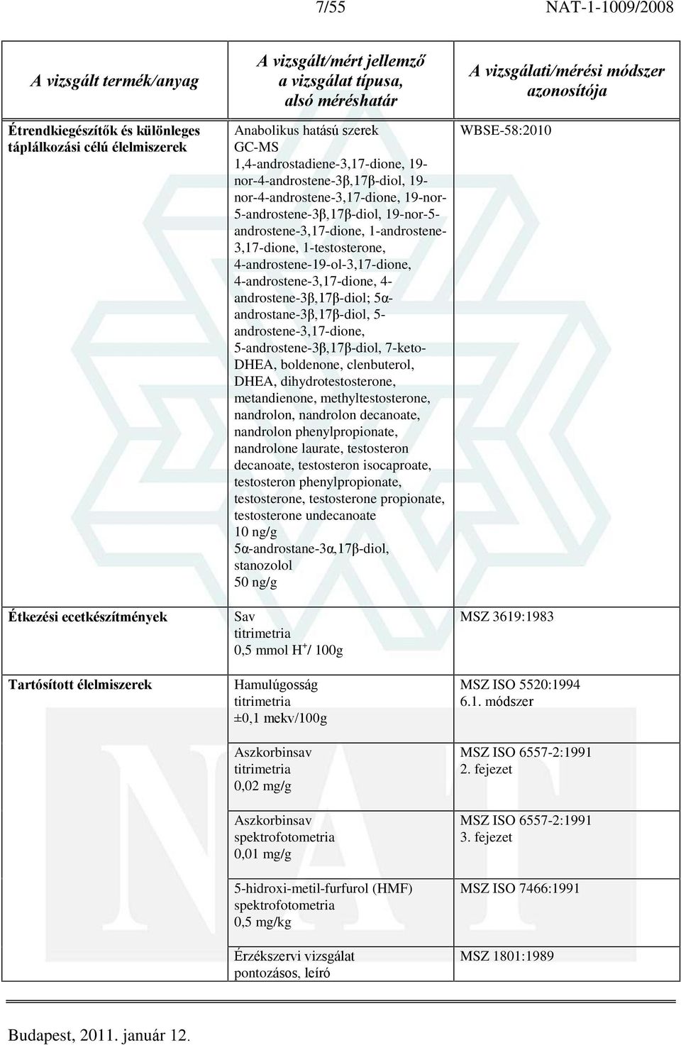 4-androstene-19-ol-3,17-dione, 4-androstene-3,17-dione, 4- androstene-3â,17â-diol; 5áandrostane-3â,17â-diol, 5- androstene-3,17-dione, 5-androstene-3â,17â-diol, 7-keto- DHEA, boldenone, clenbuterol,