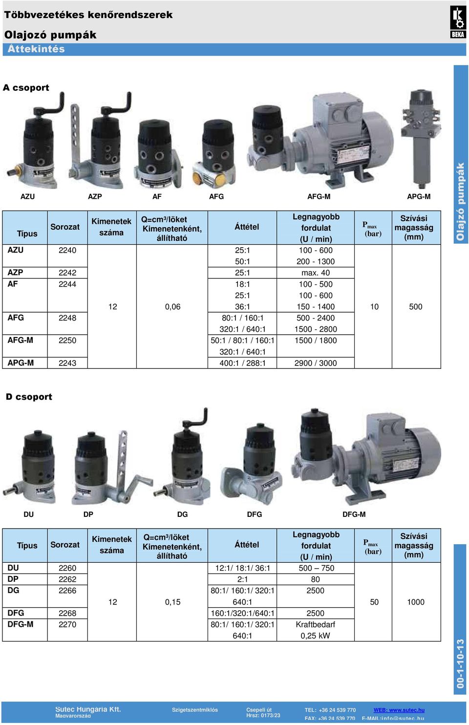 40 AF 2244 18:1 25:1 12 0,06 36:1 AFG 2248 80:1 / 160:1 320:1 / 640:1 AFGM 2250 50:1 / 80:1 / 160:1 320:1 / 640:1 APGM 2243 D csoport 100 500 100 600 150 1400 500 2400 1500 2800 1500 / 1800 400:1 /