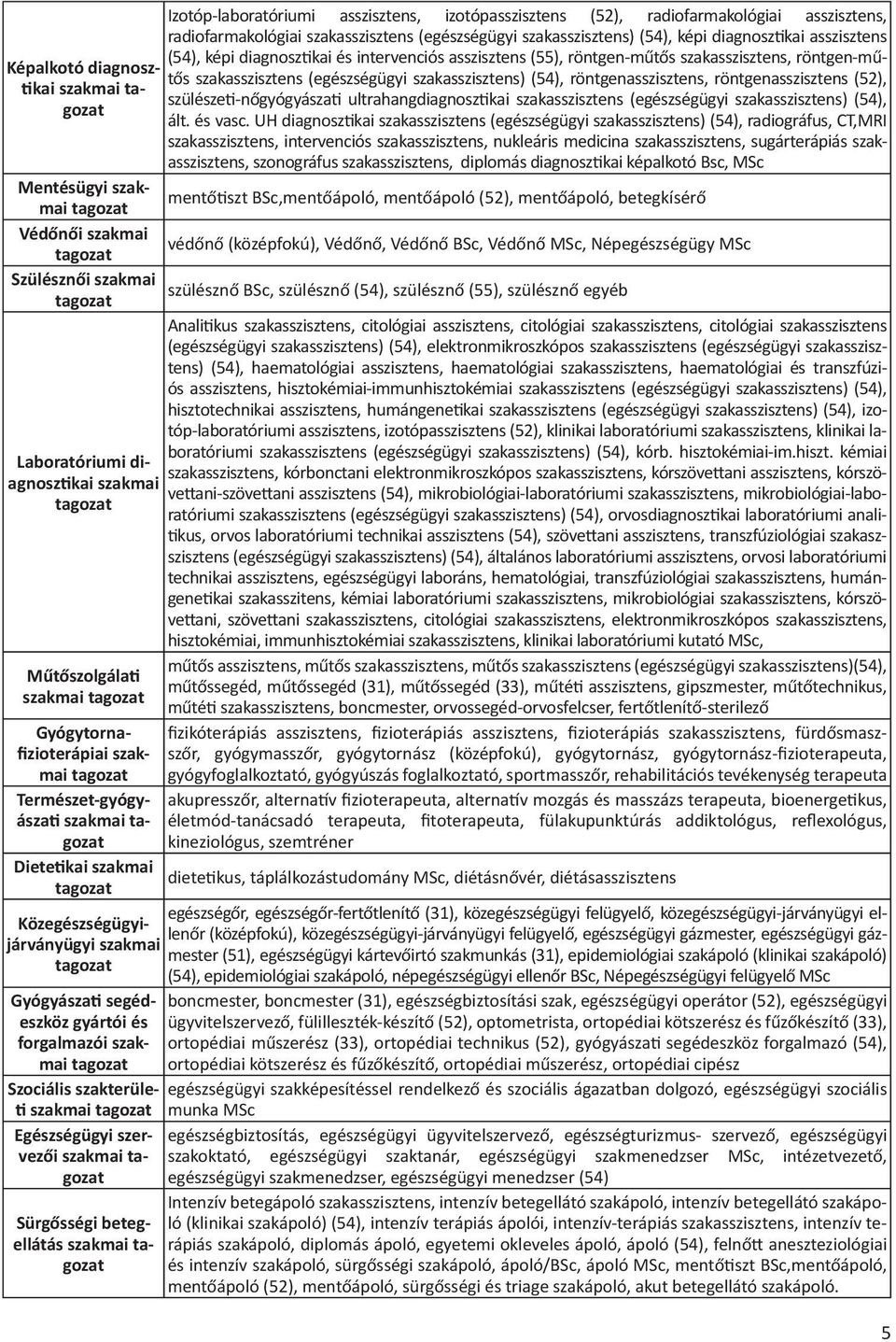 röntgenasszisztens, röntgenasszisztens (52), szülésze -nőgyógyásza ultrahangdiagnosz kai szakasszisztens (egészségügyi szakasszisztens) (54), ált. és vasc.