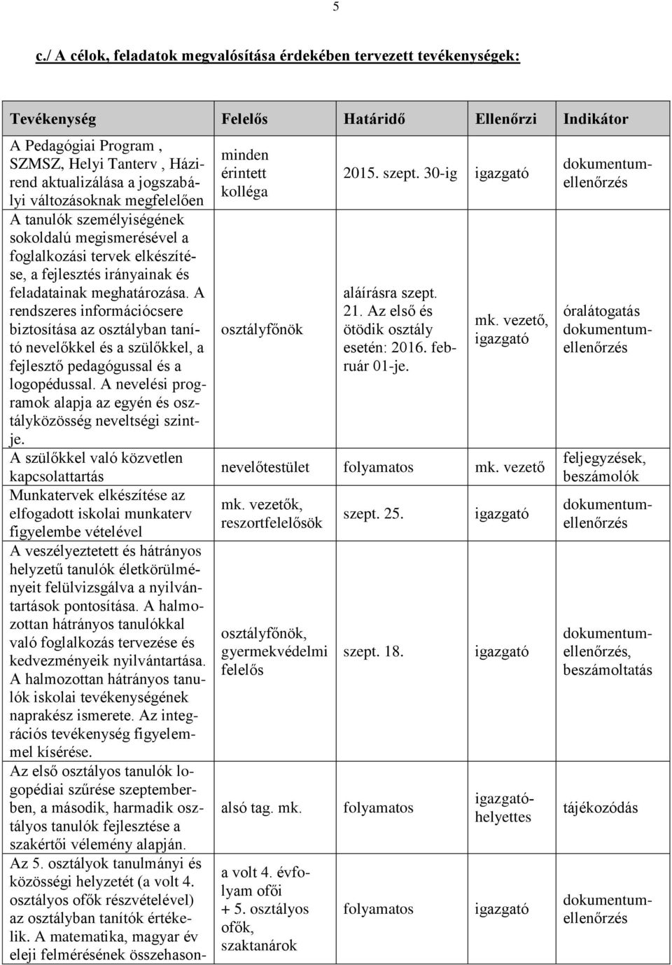 A rendszeres információcsere biztosítása az osztályban tanító nevelőkkel és a szülőkkel, a fejlesztő pedagógussal és a logopédussal.