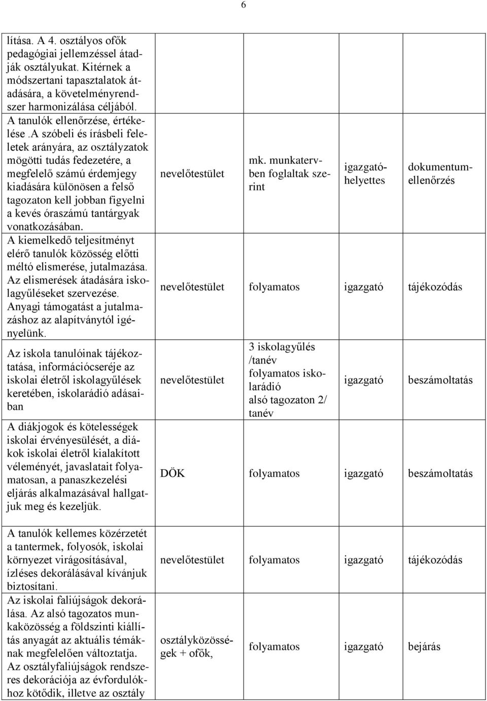 a szóbeli és írásbeli feleletek arányára, az osztályzatok mögötti tudás fedezetére, a megfelelő számú érdemjegy kiadására különösen a felső tagozaton kell jobban figyelni a kevés óraszámú tantárgyak