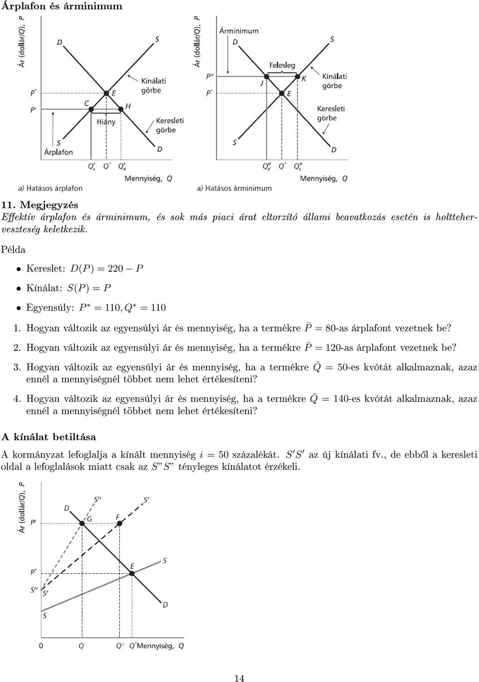 3. Hogyan változik az egyensúlyi ár és mennyiség, ha a termékre Q = 50-es kvótát alkalmaznak, azaz ennél a mennyiségnél többet nem lehet értékesíteni? 4.