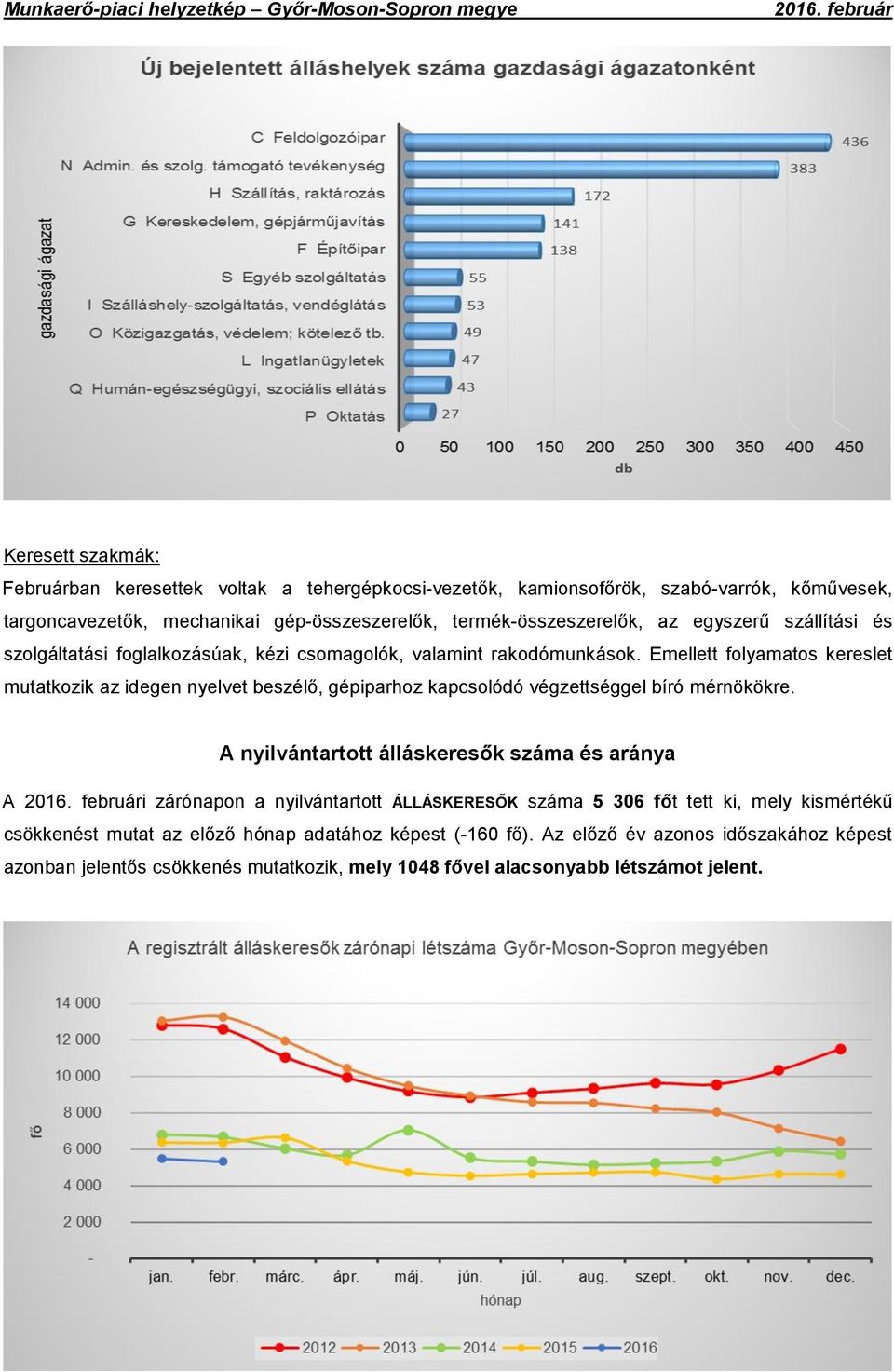 Emellett folyamatos kereslet mutatkozik az idegen nyelvet beszélő, gépiparhoz kapcsolódó végzettséggel bíró mérnökökre.