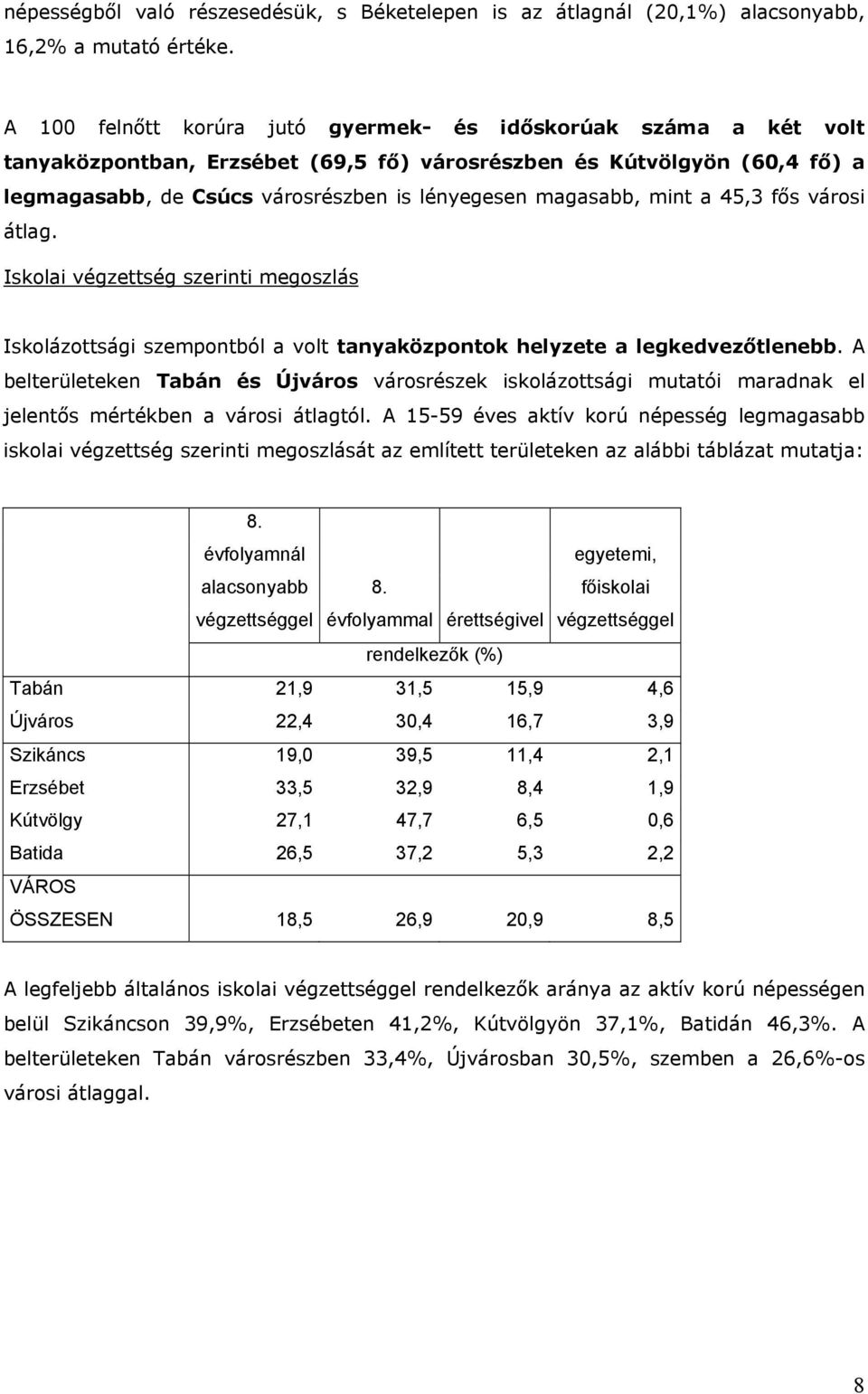 mint a 45,3 fős városi átlag. Iskolai végzettség szerinti megoszlás Iskolázottsági szempontból a volt tanyaközpontok helyzete a legkedvezőtlenebb.