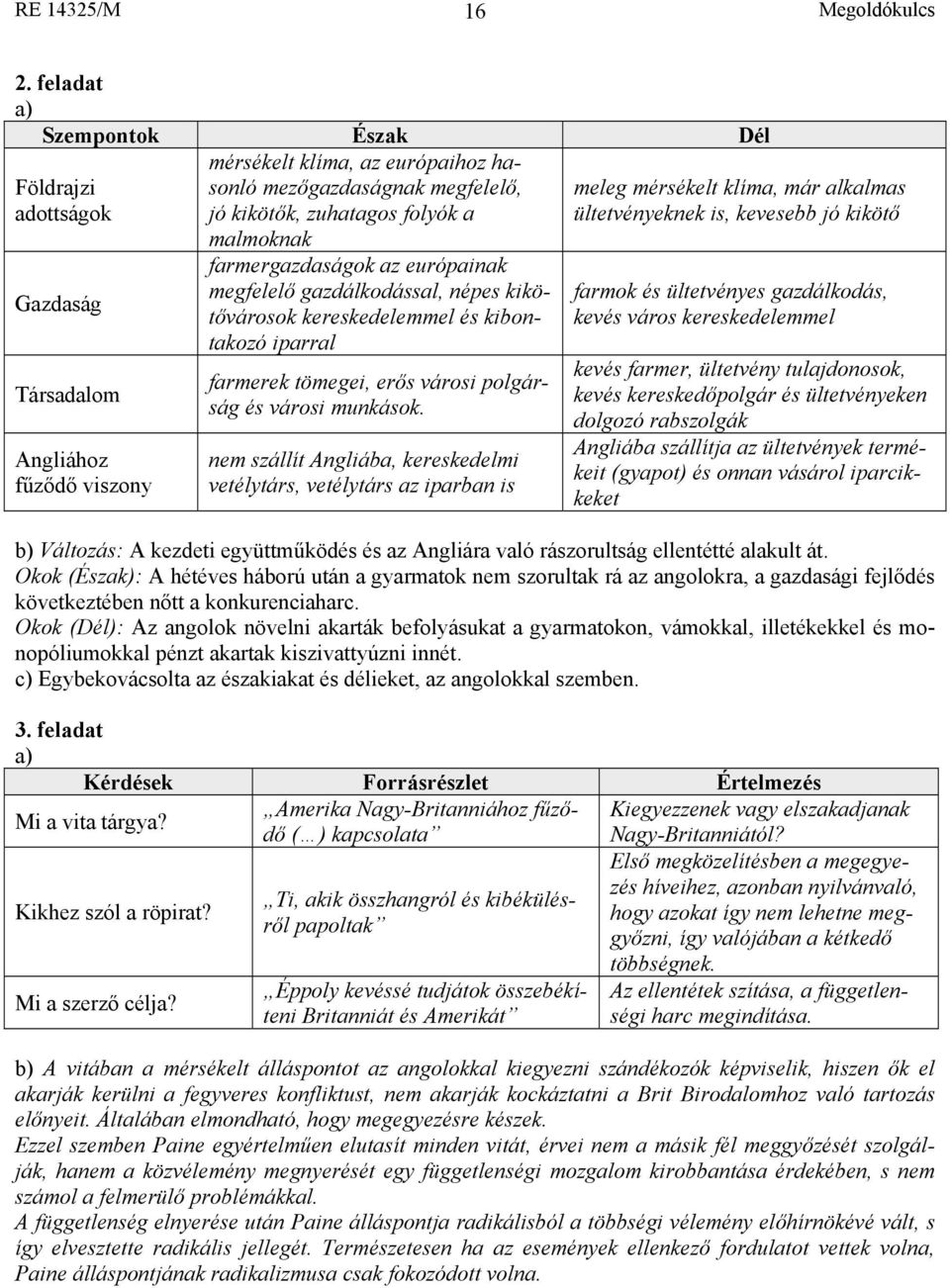 nem szállít Angliába, kereskedelmi vetélytárs, vetélytárs az iparban is meleg mérsékelt klíma, már alkalmas ültetvényeknek is, kevesebb jó kikötő farmok és ültetvényes gazdálkodás, kevés város