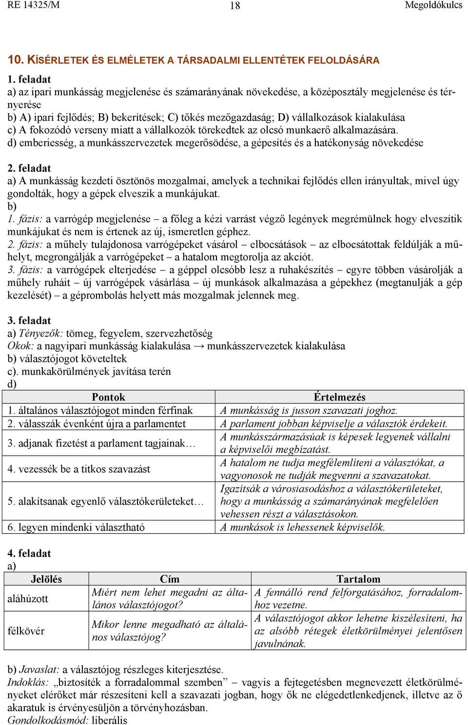 A fokozódó verseny miatt a vállalkozók törekedtek az olcsó munkaerő alkalmazására. d) emberiesség, a munkásszervezetek megerősödése, a gépesítés és a hatékonyság növekedése 2.