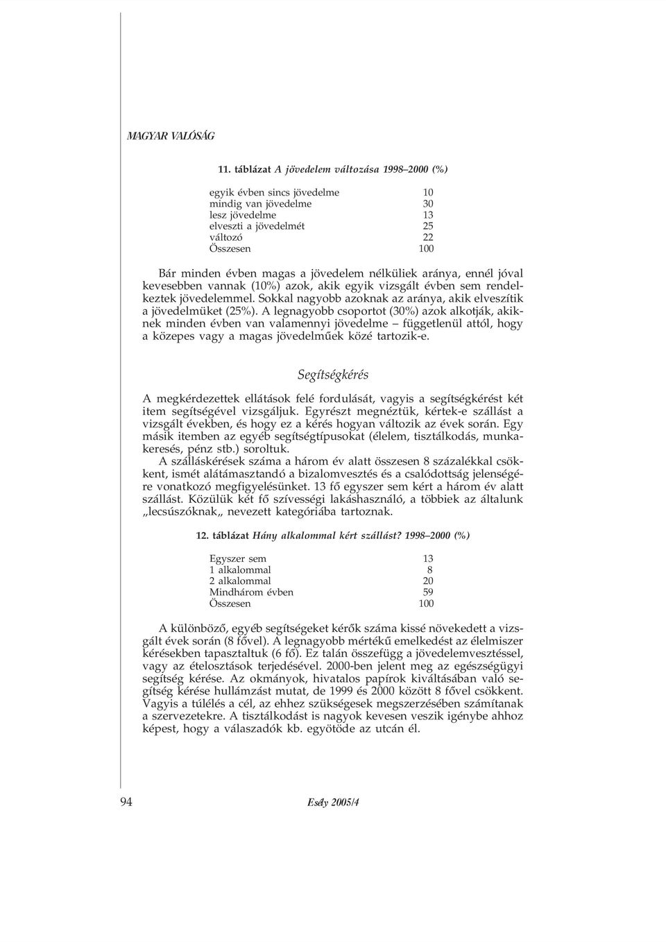 A legnagyobb csoportot (30%) azok alkotják, akiknek minden évben van valamennyi jövedelme függetlenül attól, hogy a közepes vagy a magas jövedelmûek közé tartozik-e.